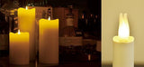 Smart Flame 360°